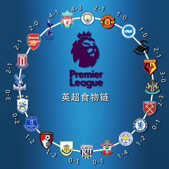 格的识别度 格的识别度